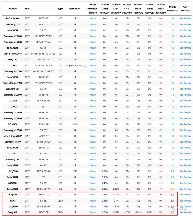 美国和俄罗斯等地发生消费者退货事件 3.webp.jpg