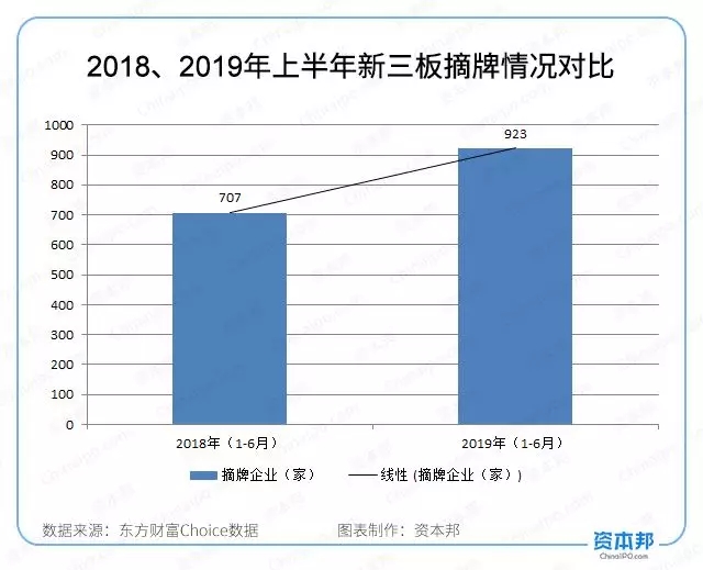 新三板的安防企业，你们现在还好吗 2.webp.jpg