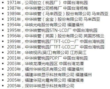 从华映公司破产看显示产业转移 1.webp.jpg