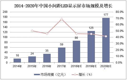 2019年中国景观照明行业市场现状 市场规模不断扩大 4.jpeg