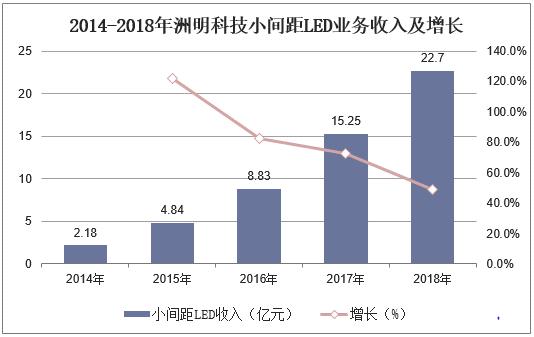 2019年中国景观照明行业市场现状 市场规模不断扩大 8.jpeg