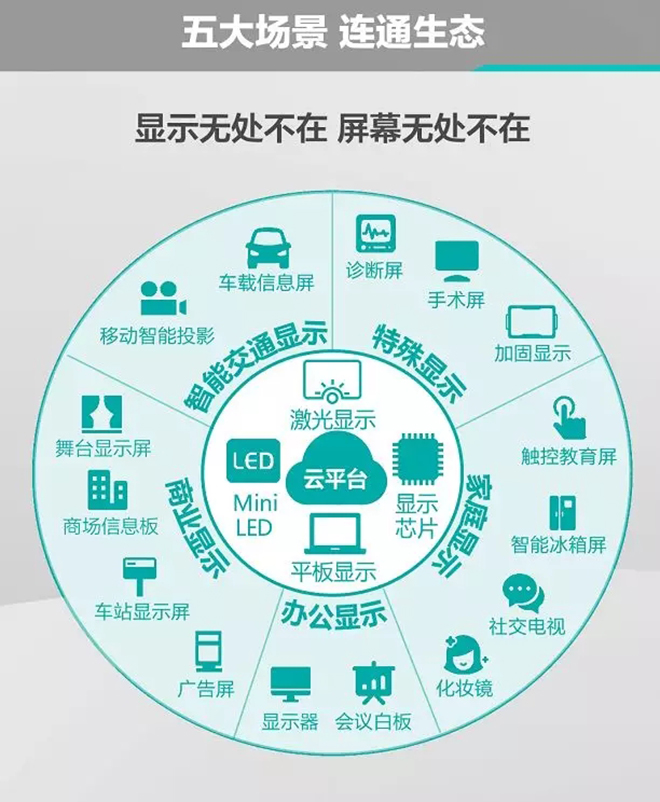 你好，海信视像 3.webp.jpg