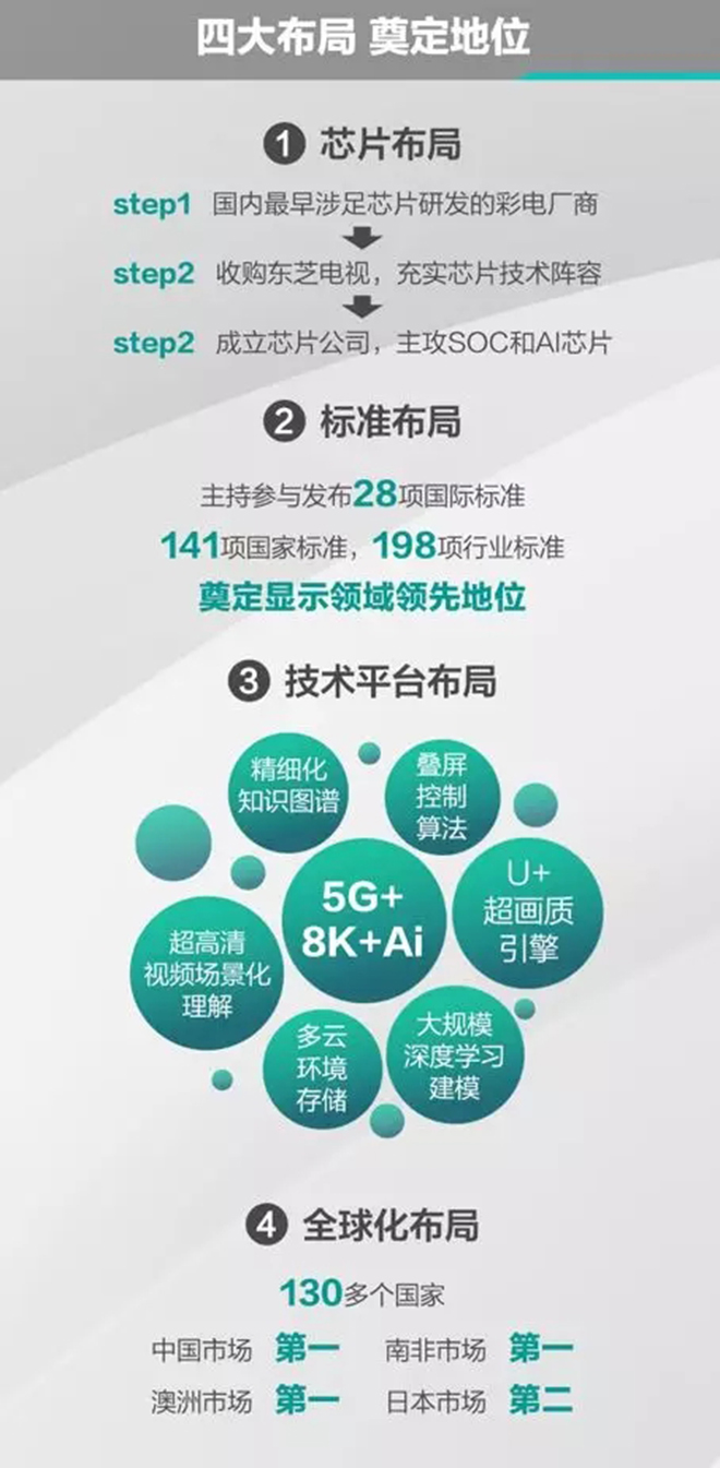你好，海信视像 6.webp.jpg