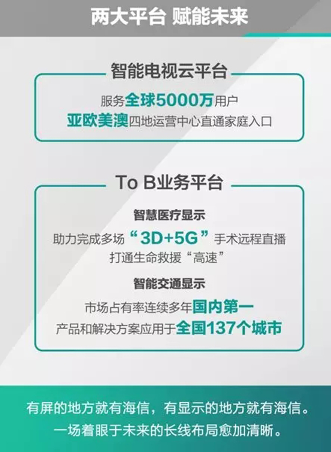 你好，海信视像 9.webp.jpg