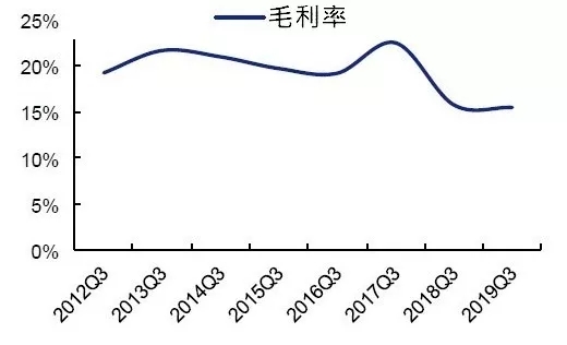 A股电子行业三强：零组件、半导体、PCB 3.webp.jpg