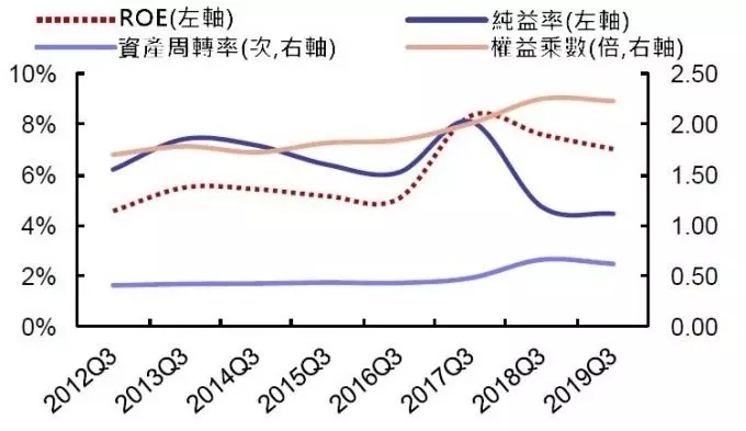 A股电子行业三强：零组件、半导体、PCB 4.webp.jpg