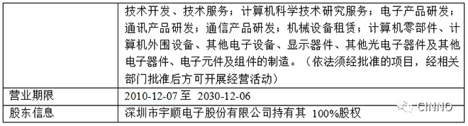 宇顺电子*现跳楼大甩卖 2.webp.jpg