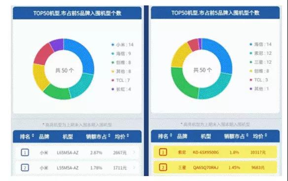 LG Display广州8.5代线OLED工厂采用多尺寸混切制程提高良率 2.jpg