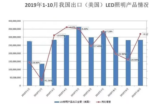 QQ截图20191211095011.png