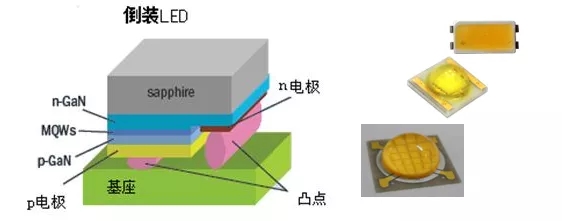 晶科电子：布局Mini LED水到渠成，直显背光双拳出击 1.webp.jpg
