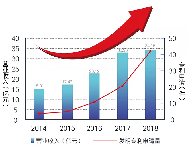 国星光电荣获“国家知识产权示范企业”称号 2.webp.jpg