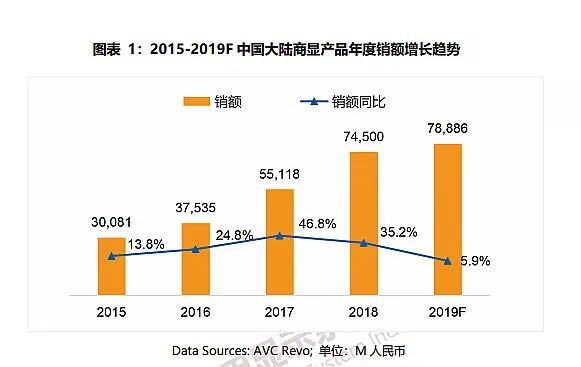 2019年商显行业十大趋势 1.jpg