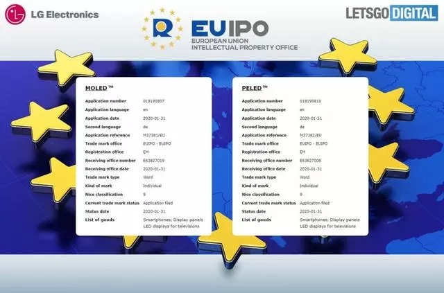 OLED与LCD屏幕再延伸，LG申请四个商标，全新屏幕曝光 2.webp.jpg