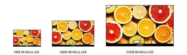 Micro-LED产品打头阵 各企业新产品亮相 2.webp.jpg