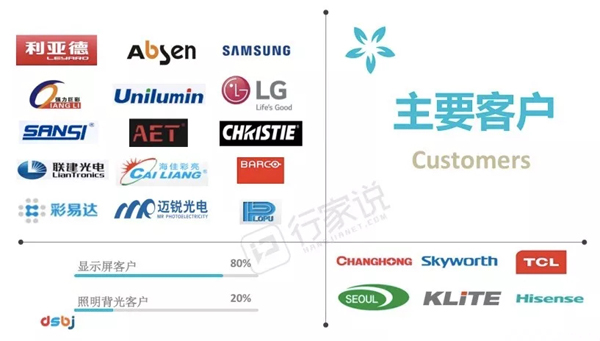 为何短短几年，东山精密跃升RGB LED封装前列 3.webp.jpg