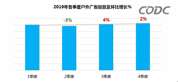 2020年疫情下的户外广告 7.webp.jpg