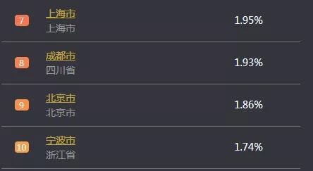 抢人，LED显示的新战争 2.jpg