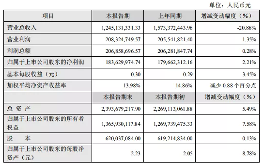 微信截图_20200229155721.png