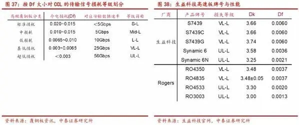 2020年PCB产业链量价飙升 3.webp.jpg