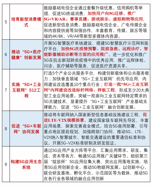 2020，智慧灯杆产业可以大干一场 3.png