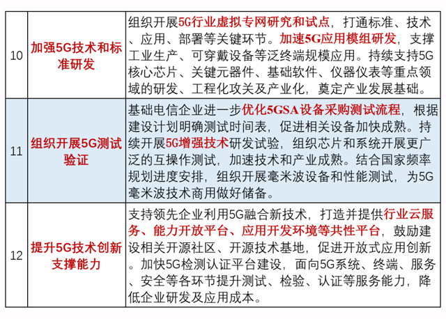 2020，智慧灯杆产业可以大干一场 4.png