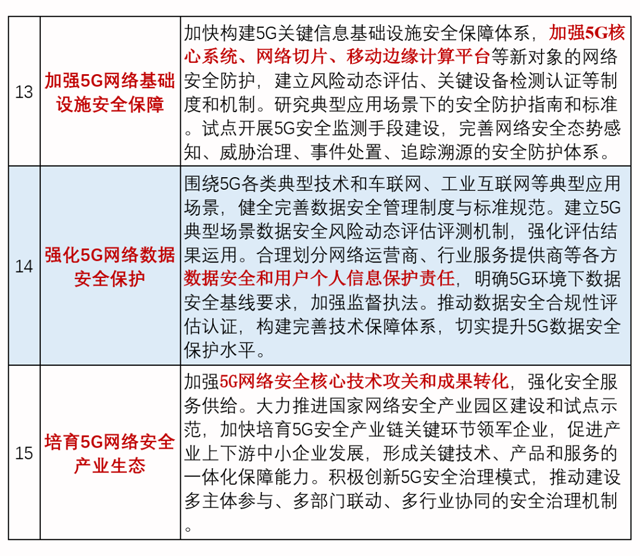 2020，智慧灯杆产业可以大干一场 5.png