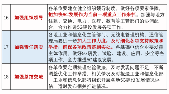 2020，智慧灯杆产业可以大干一场 6.png