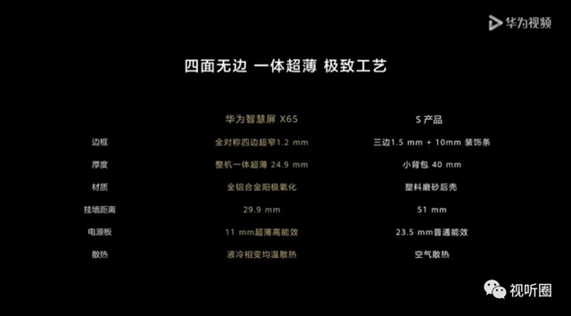 华为史上最贵终端 4.jpg