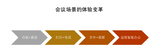 微信截图_20200422095137.png