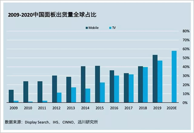 谁在瓦解三星大帝国 3.webp.jpg