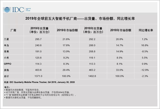 谁在瓦解三星大帝国 6.webp.jpg
