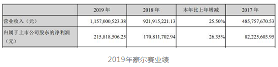 照明工程是“金山”，还是“火坑” 1.png