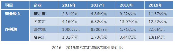 照明工程是“金山”，还是“火坑” 2.jpg