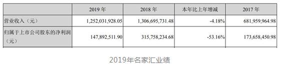 照明工程是“金山”，还是“火坑” 3.jpg
