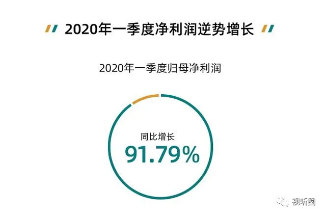 海信视像第*份财报 含金量有何变化 2.webp.jpg