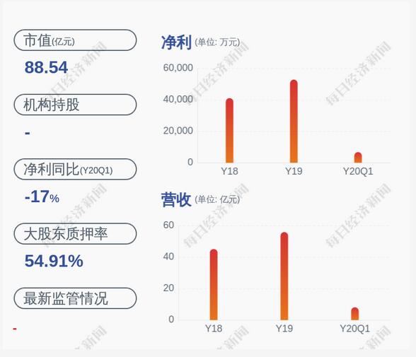 QQ截图20200518102052.jpg