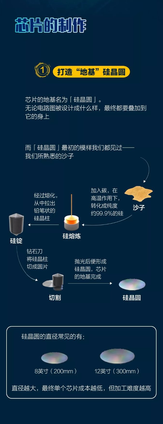 火狐截图_2020-05-29T02-29-16.138Z.png