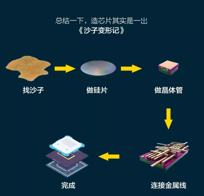 火狐截图_2020-05-29T02-30-13.127Z.png