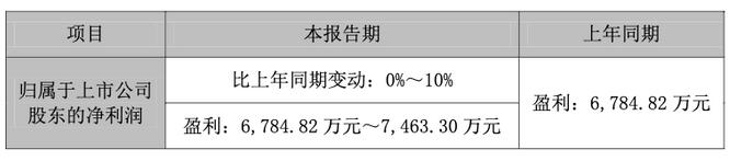 QQ截图20200710104602.jpg