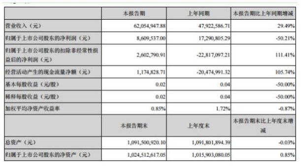 QQ截图20200827093058.jpg