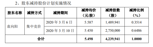 火狐截图_2020-09-08T05-19-11.839Z.png