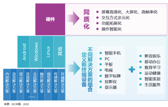 QQ截图20200923104636.png