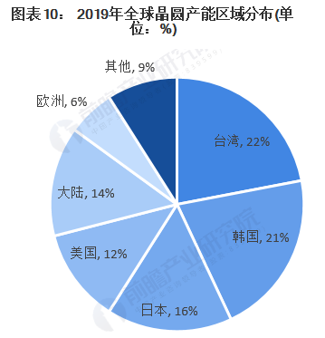 QQ截图20200927120938.png