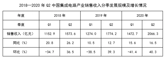 QQ截图20201019095133.png