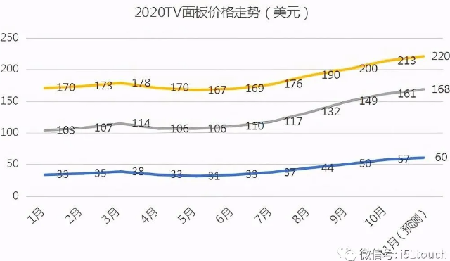 QQ截图20201110094124.png
