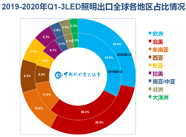QQ截图20201120112954.png