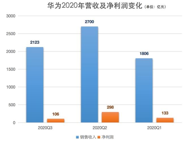 QQ截图20201207102046.png