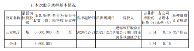 QQ截图20201224095712.png