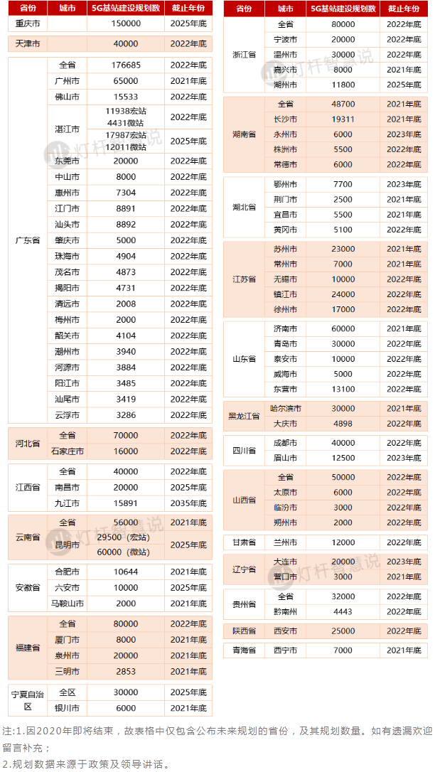 火狐截图_2020-12-30T07-48-07.377Z.png