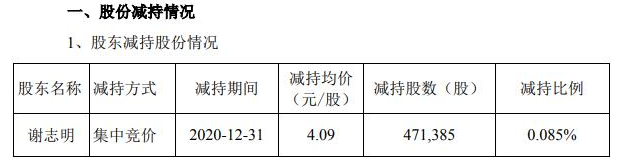 QQ截图20210105100442.png